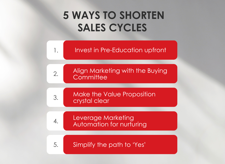 5 Ways to Shorten Sales Cycles