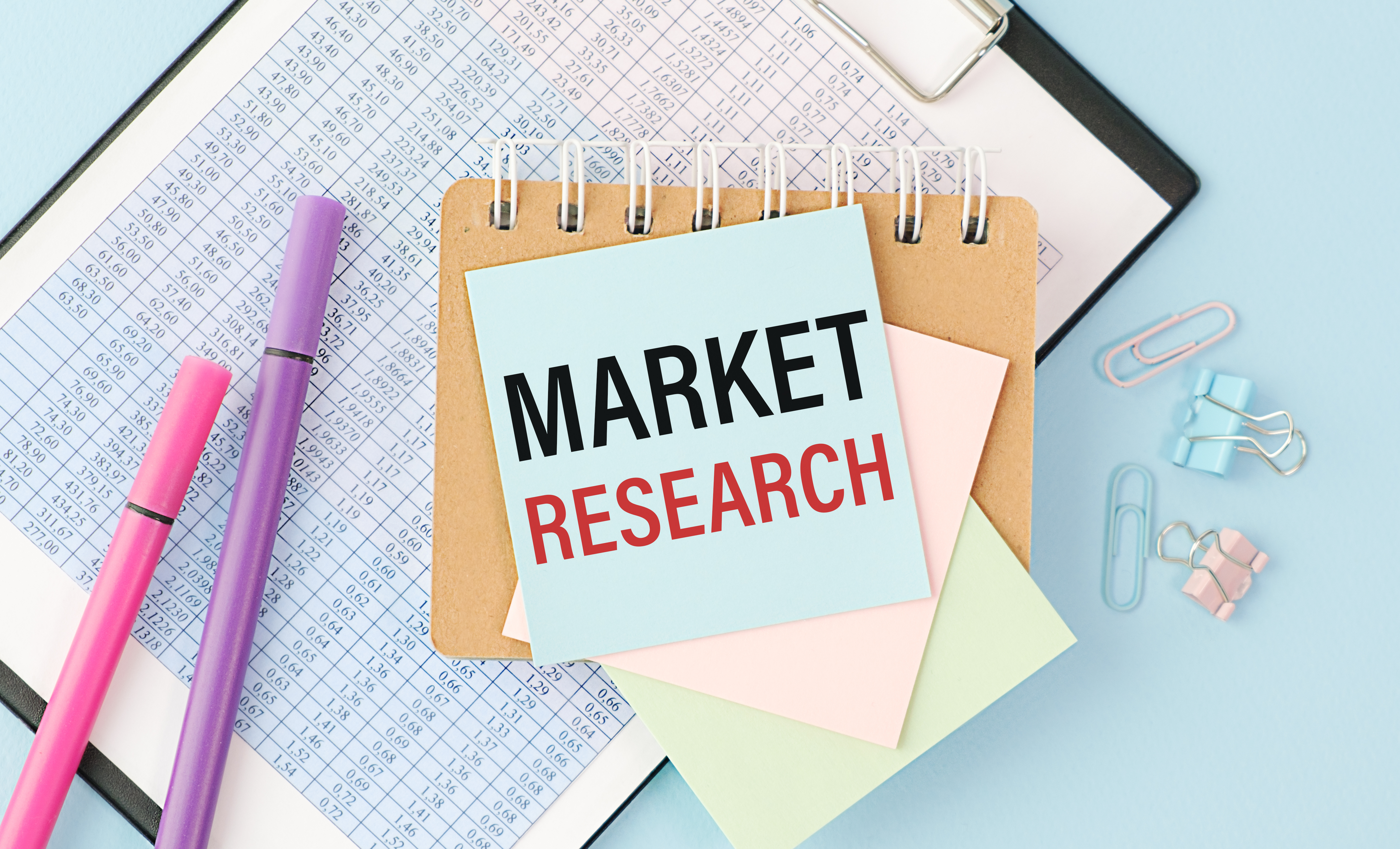 Discover the power of in-depth Market Research