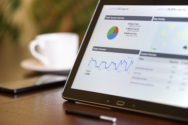 How To Select The Right Marketing Activities For Your Business